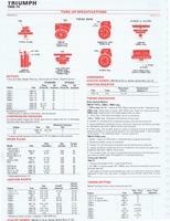 1975 ESSO Car Care Guide 1- 140.jpg